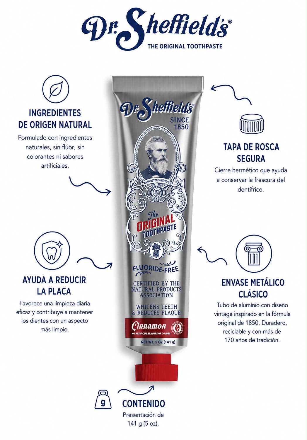 Dr. Sheffield's – Pasta dental sin flúor (exclusiva de farmacia)
